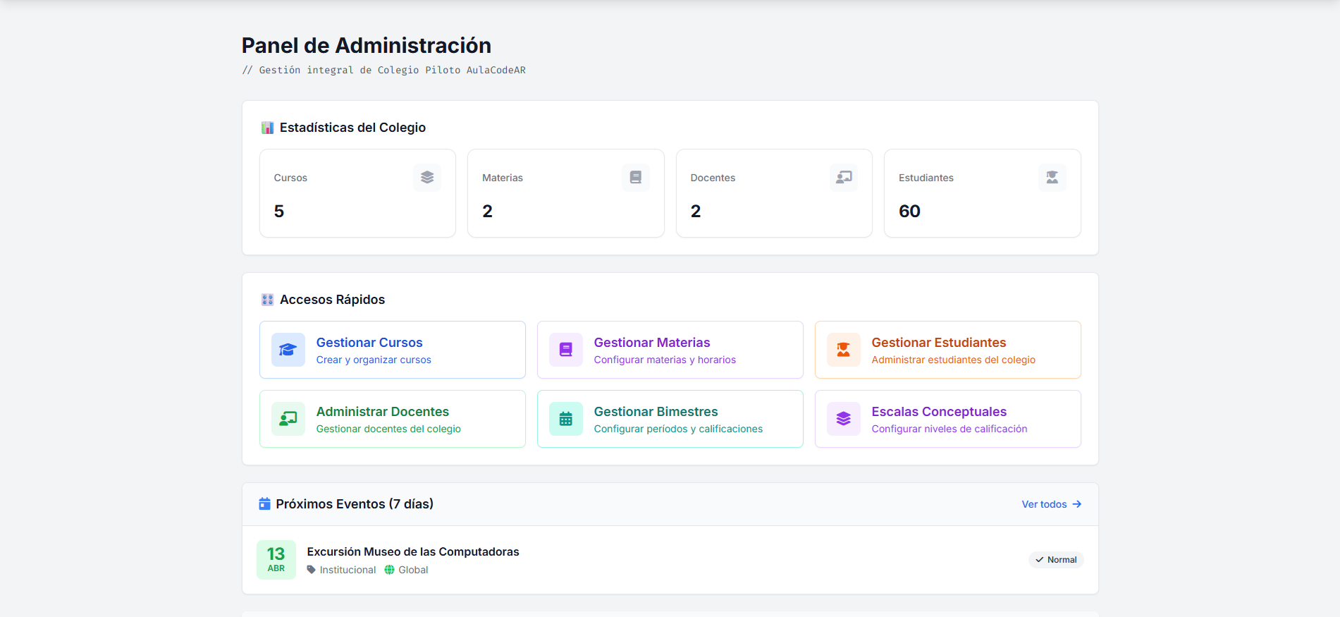 Dashboard institucional del administrador